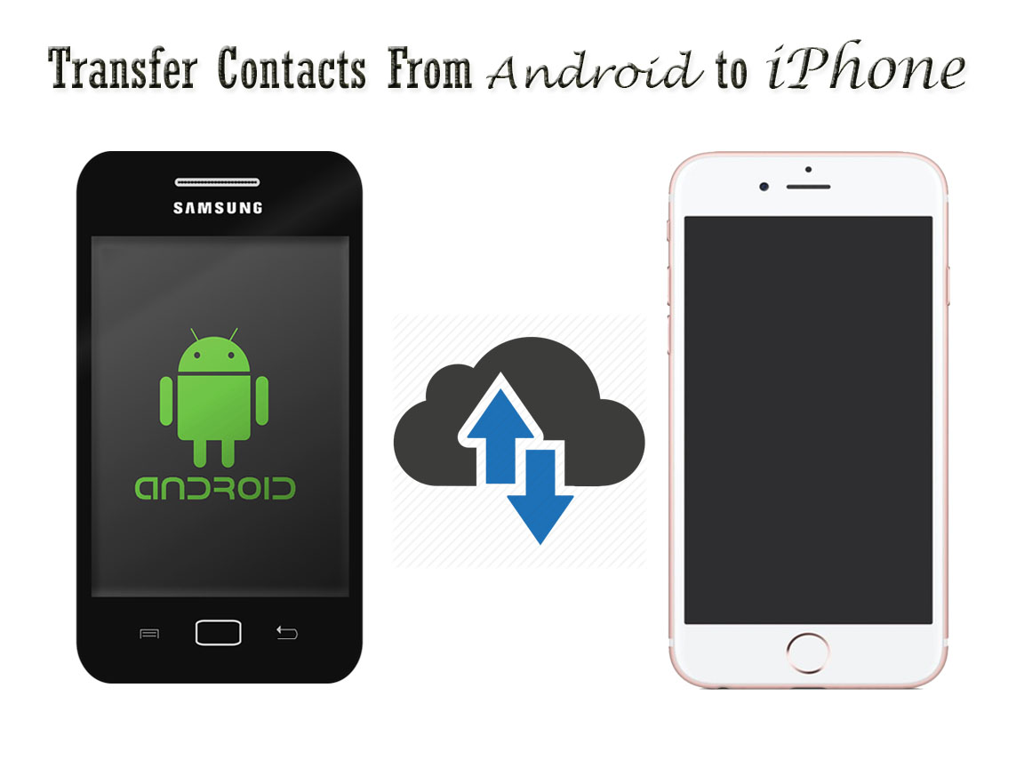 Transfer Contacts from Android to iPhone